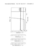 METHODS OF SONICALLY ACTIVATING CEMENT COMPOSITIONS diagram and image