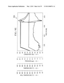 METHODS OF SONICALLY ACTIVATING CEMENT COMPOSITIONS diagram and image