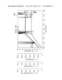 METHODS OF SONICALLY ACTIVATING CEMENT COMPOSITIONS diagram and image