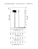 METHODS OF SONICALLY ACTIVATING CEMENT COMPOSITIONS diagram and image