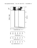 METHODS OF SONICALLY ACTIVATING CEMENT COMPOSITIONS diagram and image