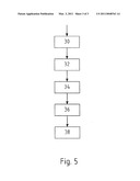 Torsional Ultrasonic Welding diagram and image