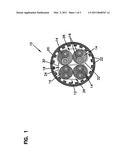 Twisted Pairs Cable with Tape Arrangement diagram and image