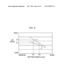 ELECTRONIC APPARATUS AND FLEXIBLE SUBSTRATE WIRING METHOD diagram and image