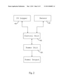 STRUCTURE OF POWER DRIVEN VEHICLE diagram and image