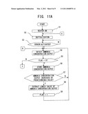 METHOD AND APPARATUS FOR CONTROLLING MULTI-GAS SENSOR diagram and image