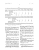 METHOD OF PROCESSING FISCHER-TROPSCH SYNTHETIC OIL TO MANUFACTURE DIESEL FUEL BASE STOCK AND METHOD OF CALCULATING CRACKING RATE UPON HYDROCRACKING WAX FRACTION diagram and image