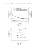 NANOSTRUCTURED SORBENT MATERIALS FOR CAPTURING ENVIRONMENTAL MERCURY VAPOR diagram and image