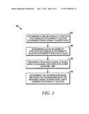 METHOD AND APPARATUS FOR ESTIMATING EXPOSURE TIME FOR IMAGING-BASED BARCODE SCANNERS diagram and image