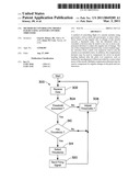 METHOD OF CONTROLLING MISSILE FLIGHT USING ATTITUDE CONTROL THRUSTERS diagram and image