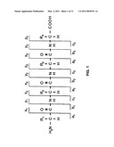 Methods for Acquisition and Deductive Analysis of Mixed Fragment Peptide Mass Spectra diagram and image