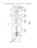 Methods for Acquisition and Deductive Analysis of Mixed Fragment Peptide Mass Spectra diagram and image