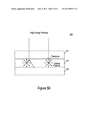 CHARACTERIZING RADIOTHERAPY BEAMS BASED ON IMAGE DETECTION ARRAY DATA diagram and image