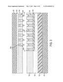 WAFER BONDED ACCESS DEVICE FOR MULTI-LAYER PHASE CHANGE MEMORY USING LOCK-AND-KEY ALIGNMENT diagram and image