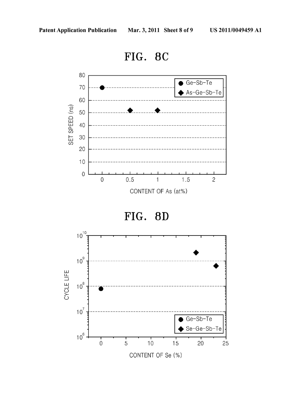 NON-VOLATILE MEMORY DEVICE INCLUDING PHASE-CHANGE MATERIAL - diagram, schematic, and image 09
