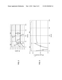 Enhanced P-Contacts For Light Emitting Devices diagram and image