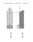 TUNNEL FIELD EFFECT DEVICES diagram and image