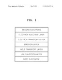 HETEROCYCLIC COMPOUND AND ORGANIC LIGHT-EMITTING DEVICE INCLUDING THE SAME diagram and image