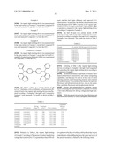 HETEROARYLAMINE COMPOUND AND ORGANIC LIGHT-EMITTING DEVICE INCLUDING THE SAME diagram and image