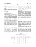 MATERIAL FOR ORGANIC ELECTROLUMINESCENCE DEVICE AND ORGANIC ELECTROLUMINESCENCE DEVICE diagram and image