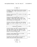 LIGHT EMITTING DIODE PACKAGE AND METHOD FOR MANUFACTURING SAME diagram and image