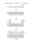 THIN-FILM TRANSISTOR BASED PIEZOELECTRIC STRAIN SENSOR AND METHOD diagram and image