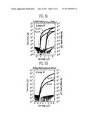 NONVOLATILE MEMORY CELL AND METHOD OF MANUFACTURING THE SAME diagram and image