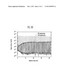 NONVOLATILE MEMORY CELL AND METHOD OF MANUFACTURING THE SAME diagram and image