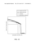 SEMICONDUCTOR DEVICE AND METHOD OF MANUFACTURING THE SAME diagram and image