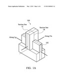 ACCUMULATION TYPE FINFET, CIRCUITS AND FABRICATION METHOD THEREOF diagram and image