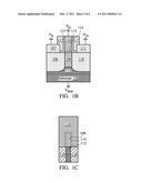 ACCUMULATION TYPE FINFET, CIRCUITS AND FABRICATION METHOD THEREOF diagram and image