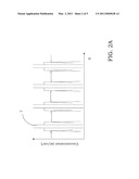 STRUCTURE FOR HIGH VOLTAGE DEVICE AND CORRESPONDING INTEGRATION PROCESS diagram and image