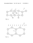 STRESS ADJUSTMENT IN STRESSED DIELECTRIC MATERIALS OF SEMICONDUCTOR DEVICES BY STRESS RELAXATION BASED ON RADIATION diagram and image