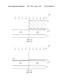 WORK FUNCTION ADJUSTMENT IN HIGH-K GATE STACKS INCLUDING GATE DIELECTRICS OF DIFFERENT THICKNESS diagram and image