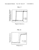 MAGNETIZATION CONTROL METHOD, INFORMATION STORAGE METHOD, INFORMATION STORAGE ELEMENT, AND MAGNETIC FUNCTION ELEMENT diagram and image