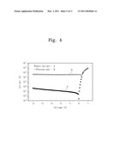 WAVEGUIDE PHOTO-DETECTOR diagram and image