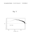 WAVEGUIDE PHOTO-DETECTOR diagram and image