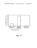 METHOD OF MANUFACTURING SEMICONDUCTOR DEVICE, SEMICONDUCTOR DEVICE, ELECTRONIC INSTRUMENT, SEMICONDUCTOR MANUFACTURING APPARATUS, AND STORAGE MEDIUM diagram and image