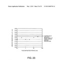 METHOD OF MANUFACTURING SEMICONDUCTOR DEVICE, SEMICONDUCTOR DEVICE, ELECTRONIC INSTRUMENT, SEMICONDUCTOR MANUFACTURING APPARATUS, AND STORAGE MEDIUM diagram and image