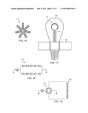 Dynamically Controlled Extrusion diagram and image