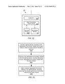 Dynamically Controlled Extrusion diagram and image