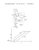 Device for charging at least one electrical battery on board a boat diagram and image