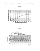 WIND TURBINE GENERATOR SYSTEM diagram and image