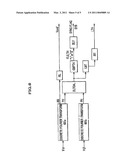 WIND TURBINE GENERATOR SYSTEM diagram and image