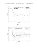 Method of reducing torsional oscillations in the power train of a wind turbine diagram and image