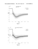 Method of reducing torsional oscillations in the power train of a wind turbine diagram and image