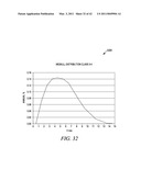 MODULAR ARRAY FLUID FLOW ENERGY CONVERSION FACILITY diagram and image