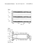 UNINTERRUPTIBLE POWER SUPPLY APPARATUS diagram and image