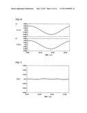 UNINTERRUPTIBLE POWER SUPPLY APPARATUS diagram and image