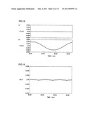 UNINTERRUPTIBLE POWER SUPPLY APPARATUS diagram and image